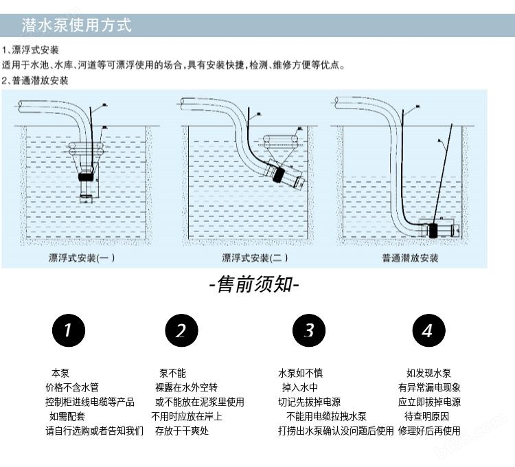 eqwqf便携式潜水泵安装方法.jpg