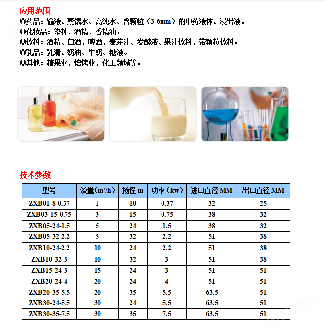 zxb应用范围插图.png